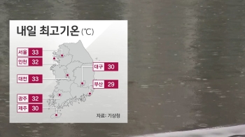 [날씨] 남부지역 곳에 따라 '비'…서울 낮 최고 33도