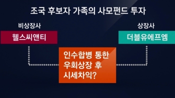 '사모펀드' 우회상장·증여 목적?…공직윤리법 위반 논란