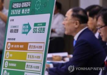 정부, 내년 514조 '초슈퍼예산' 편성…“올해보다 월등히 확장적“