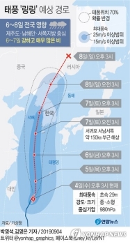 태풍 '링링' 우리나라 전역에 영향 예상…정부, 대처상황 점검