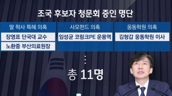 조국 청문회 증인 11명 합의…한국당 제시안 중 1명 제외