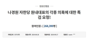 “나경원 의혹 특검요청“ 청와대 국민청원 20만 넘어