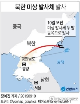 청와대 “북한 단거리 발사체 발사 계속되는 데 강한 우려“