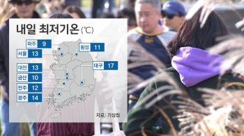 [날씨] 아침 기온 뚝…서울 최저기온 13도 '쌀쌀'