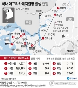 “음식물 남기지 마세요…아프리카돼지열병 확산 방지“