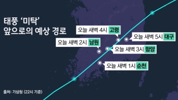 태풍 '미탁' 전남 해남 상륙…동해안 시간당 80㎜ 강한 비