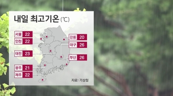 [날씨] 일부 내륙 소나기…서울 22도·대전 23도