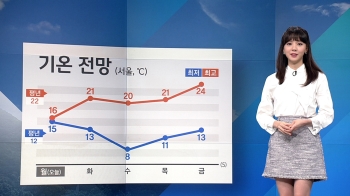 [날씨] 전국 비 소식…종일 쌀쌀 '서울 낮 최고 16도'