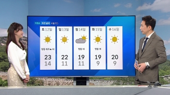 [기상정보] '서울 낮 25도' 일교차 커…다음 주 쌀쌀한 날씨