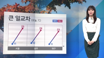 [날씨] 다시 미세먼지 '나쁨'…내륙 일교차 유의