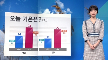 [날씨] 중서부 미세먼지 기승…기온 평년 수준 웃돌아