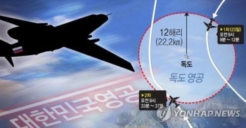 “러시아 군용기 동해 KADIZ 진입…F-15K 전투기 등 출격“