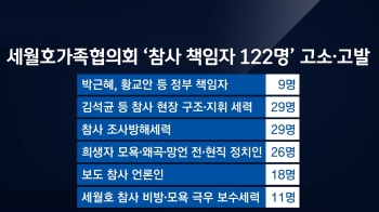 “세월호 책임자 처벌을“…박근혜·황교안 등 122명 고소 고발