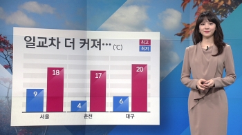 [날씨] 맑고 공기 깨끗…일교차 10도 이상 '옷차림 유의'