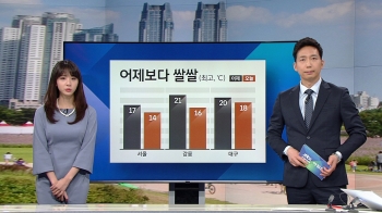 [기상정보] 낮 기온 쌀쌀…8일 '입동' 전국 곳곳 강추위