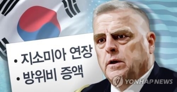 밀리 미 합참의장 방한…내일 44차 한미군사위원회 개최