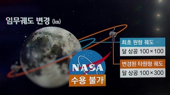 [Talk쏘는 정치] 현장 목소리 무시하다…달 탐사 사업 '표류'