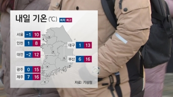 [날씨] 서울 영하 1도 쌀쌀…큰 일교차 건강 '유의'