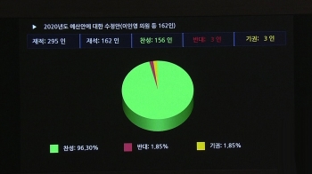 오늘의 주요뉴스