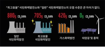 [박상욱의 기후 1.5] '격려'가 아닌 '반성'과 '행동'이 필요해