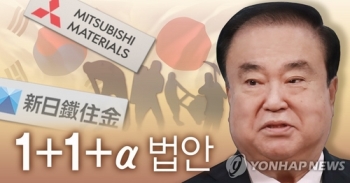 일본 언론 “문희상안, 대립해소 출발점“ 평가…국회통과엔 의문