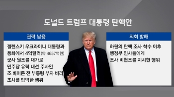 [라이브썰전] “트럼프 탄핵소추안 가결로 북 비핵화 동력↓…상황관리는 계속할 것“ 