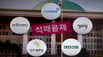 여야 4+1 협상 난항…갈수록 꼬이는 선거법 공방