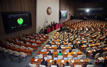 공수처법, 한국당 퇴장 속 본회의 통과…'검찰 견제' 제도화