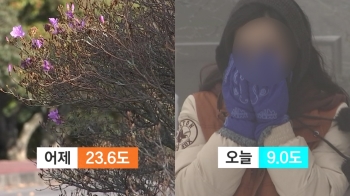 제주, '반소매' 하루 만에 '패딩'…일부지역 대설주의보 