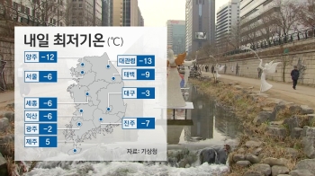 [날씨] 춥고 건조…경기 북동부·강원 산지 한파특보