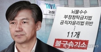 조국 '가족비리 의혹' 첫 재판 연기…'감찰무마 의혹'과 병합