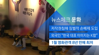 [뉴스체크｜문화] 1월 영화관객 8년 만에 최저