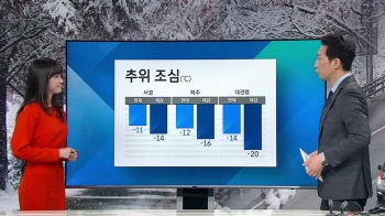 [기상정보] 모레까지 강추위…다음 주 다시 봄날씨