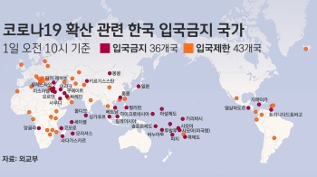 미, 대구 지역 '여행 금지'…한국 자체는 '여행 재고' 유지