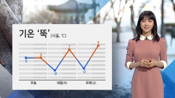 [날씨] 흐리고 눈·비 조금…내일 영하권 추위