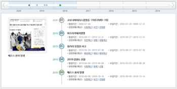 “코로나19 발생부터 소멸까지 모든 것 기록으로 남긴다“