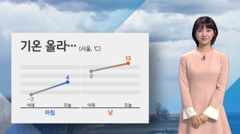 [날씨] 기온 올랐지만 곳곳 비·눈…강원 산지 강풍주의보