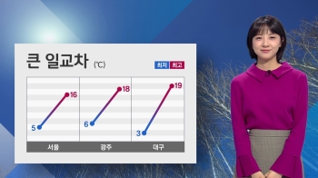 [날씨] '봄날씨' 전국 맑고 포근…미세먼지 '보통' 