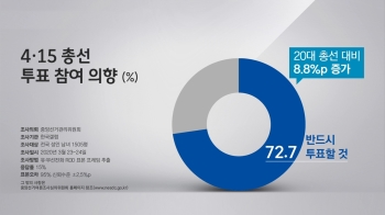 [라이브썰전] 김영우 “60대 이상 정치 성향 '대부분 보수' 아닐 것“