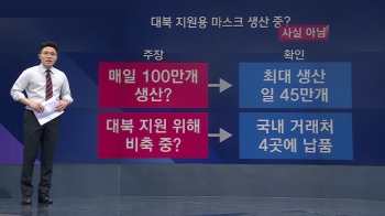 [팩트체크] 북한에 보낼 마스크, 하루 100만장씩 생산 중?