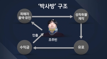 검찰 “박사방은 유기적 결합체…범죄단체 여부 추가수사“