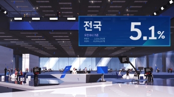 [2020 우리의 선택] 오전 8시까지 '전국 투표율 5.1%' 