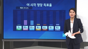 [민심터치] 윤봉길 손녀, 최강욱 전 비서관…비례 당선권 면면은?