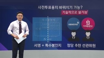 [팩트체크] “사전투표지 바꿔치기 증거 포착?“ 확인했더니