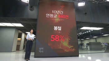 [날씨박사] 산불 58% 봄에 발생한다…봄철 잦은 산불 왜?