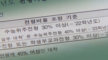 현 고2 대입, 정시 비율 확대…서울대 30% 연·고대 40%