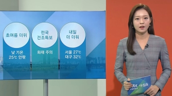 [날씨] 초여름 더위…내일 일부 지역 낮 기온 30도 