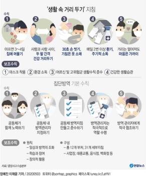 '아프면 쉰다' 어려운 현실…정부 “공공분야부터 시범적용“