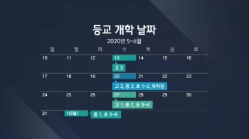 13일 '고3 먼저' 학교 간다…나머지 20일부터 순차 등교