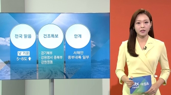 [날씨] 전국 대체로 맑음…경기 북부·강원 건조특보